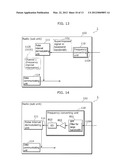 COMMUNICATIONS APPARATUS, COMMUNICATIONS SYSTEM, COMMUNICATIONS METHOD,     AND INTEGRATED CIRCUIT diagram and image