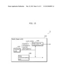 COMMUNICATIONS APPARATUS, COMMUNICATIONS SYSTEM, COMMUNICATIONS METHOD,     AND INTEGRATED CIRCUIT diagram and image