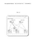 COMMUNICATIONS APPARATUS, COMMUNICATIONS SYSTEM, COMMUNICATIONS METHOD,     AND INTEGRATED CIRCUIT diagram and image