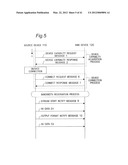 Method Of Transmitting Video Data diagram and image