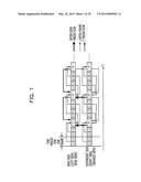 MOVING PICTURE DECODING DEVICE, MOVING PICTURE DECODING METHOD AND     INTEGRATED CIRCUIT diagram and image