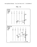 MOVING PICTURE DECODING DEVICE, MOVING PICTURE DECODING METHOD AND     INTEGRATED CIRCUIT diagram and image