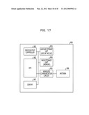 MOVING PICTURE DECODING DEVICE, MOVING PICTURE DECODING METHOD AND     INTEGRATED CIRCUIT diagram and image