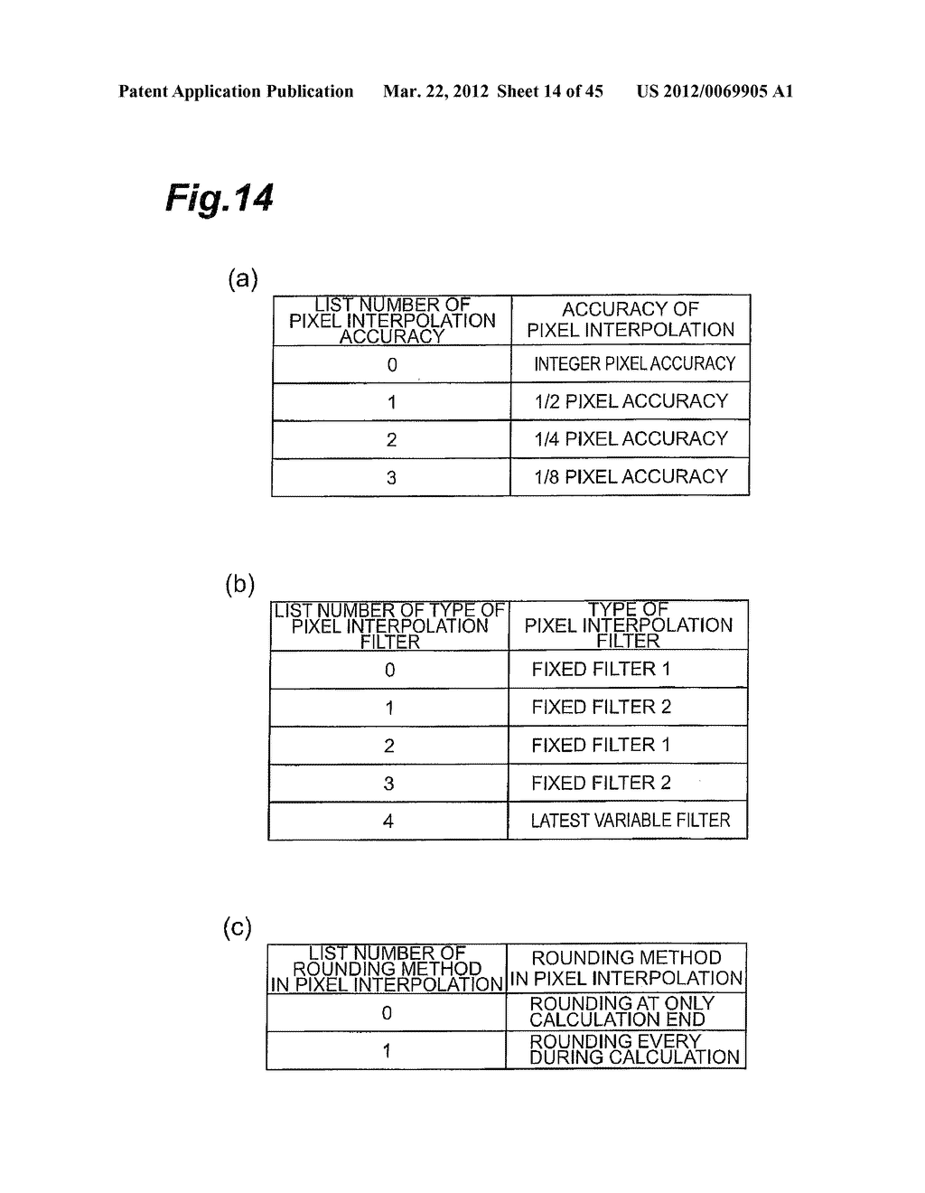 MOVING IMAGE ENCODING AND DECODING DEVICE - diagram, schematic, and image 15