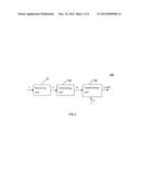 Generation of an Order-2N Transform from an Order-N Transform diagram and image