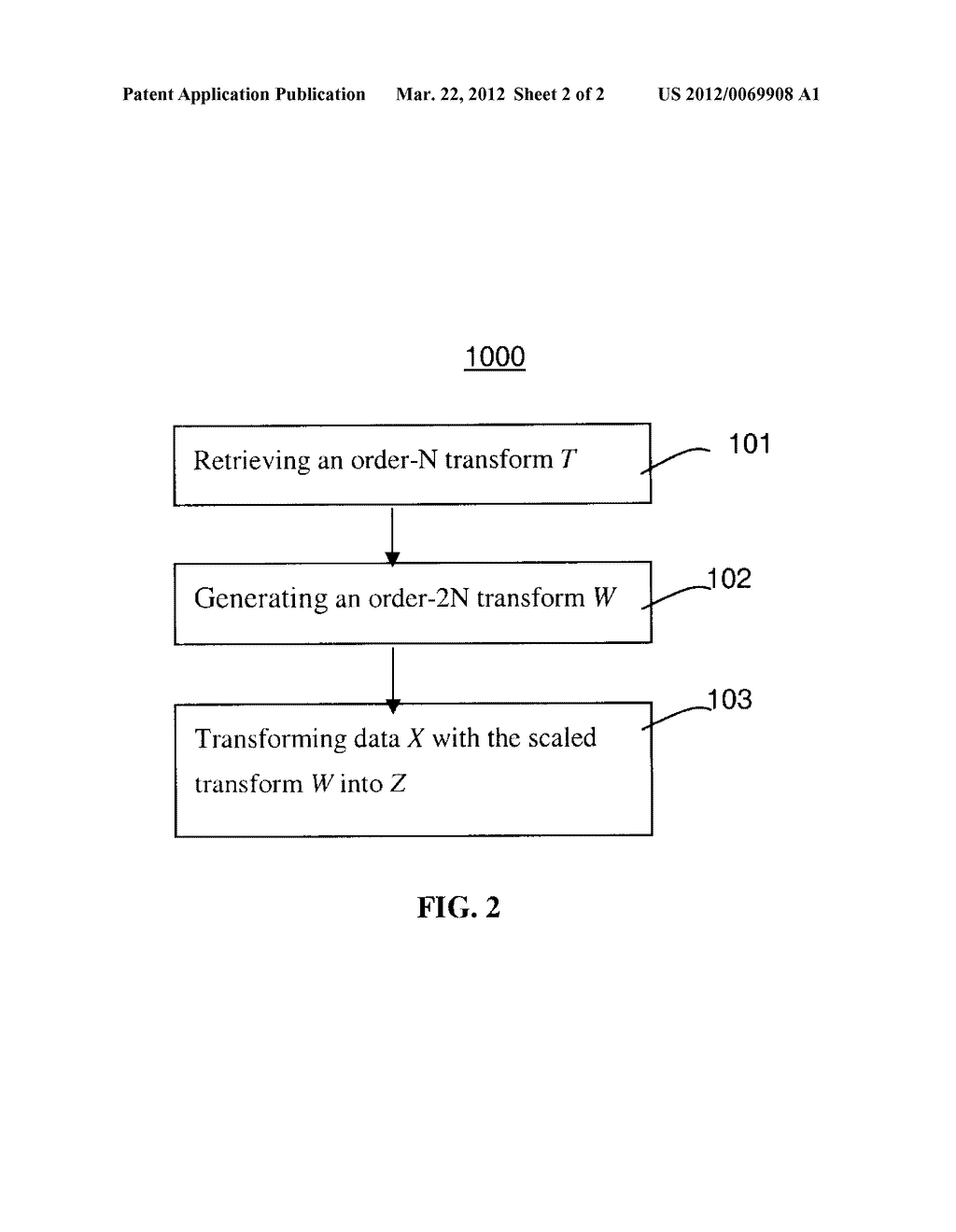 Generation of an Order-2N Transform from an Order-N Transform - diagram, schematic, and image 03