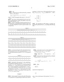 Generation of an Order-2N Transform from an Order-N Transform diagram and image