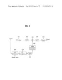 CHANNEL EQUALIZER AND METHOD OF PROCESSING BROADCAST SIGNAL IN DTV     RECEIVING SYSTEM diagram and image