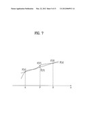 CHANNEL EQUALIZER AND METHOD OF PROCESSING BROADCAST SIGNAL IN DTV     RECEIVING SYSTEM diagram and image