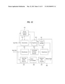 CHANNEL EQUALIZER AND METHOD OF PROCESSING BROADCAST SIGNAL IN DTV     RECEIVING SYSTEM diagram and image