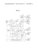 CHANNEL EQUALIZER AND METHOD OF PROCESSING BROADCAST SIGNAL IN DTV     RECEIVING SYSTEM diagram and image