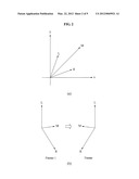 APPARATUS AND METHOD FOR ENCODING/DECODING A MULTICHANNEL SIGNAL diagram and image