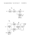 MULTI-BAND POWER AMPLIFIER DIGITAL PREDISTORTION SYSTEM AND METHOD diagram and image