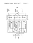 MULTI-BAND POWER AMPLIFIER DIGITAL PREDISTORTION SYSTEM AND METHOD diagram and image