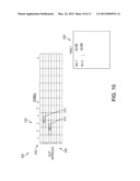 SYSTEM AND METHOD FOR REDUCING POWER CONSUMPTION IN A FLO-EV RECEIVER diagram and image