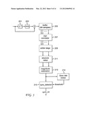 SYNC DETECTION AND FREQUENCY RECOVERY FOR SATELLITE SYSTEMS diagram and image