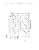 SYNC DETECTION AND FREQUENCY RECOVERY FOR SATELLITE SYSTEMS diagram and image