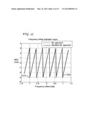 SYNC DETECTION AND FREQUENCY RECOVERY FOR SATELLITE SYSTEMS diagram and image