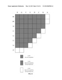 Method for Joint Configuration of Nuclear Power Plant Fuel diagram and image