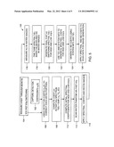 SYSTEM AND METHOD OF SPECTRAL CALIBRATION AND BASIS MATERIAL DECOMPOSITION     FOR X-RAY CT SYSTEMS diagram and image