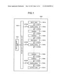 ENCRYPTION DEVICE diagram and image