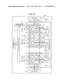 ENCRYPTION DEVICE diagram and image