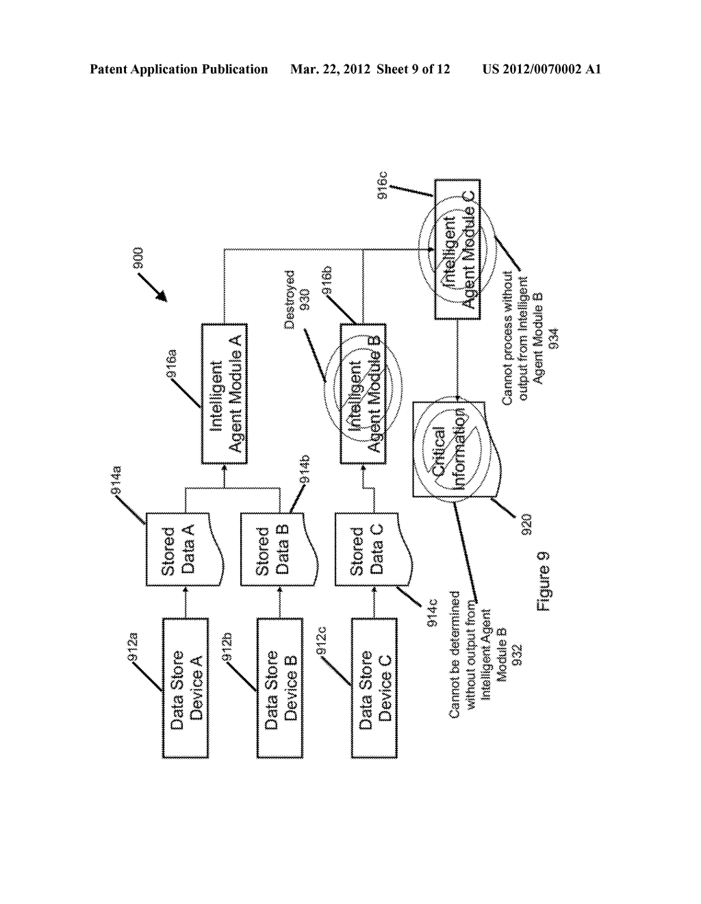 PROTECTING INFORMATION IN AN UNTETHERED ASSET - diagram, schematic, and image 10