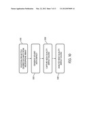 Microphone Array And Method Of Use diagram and image