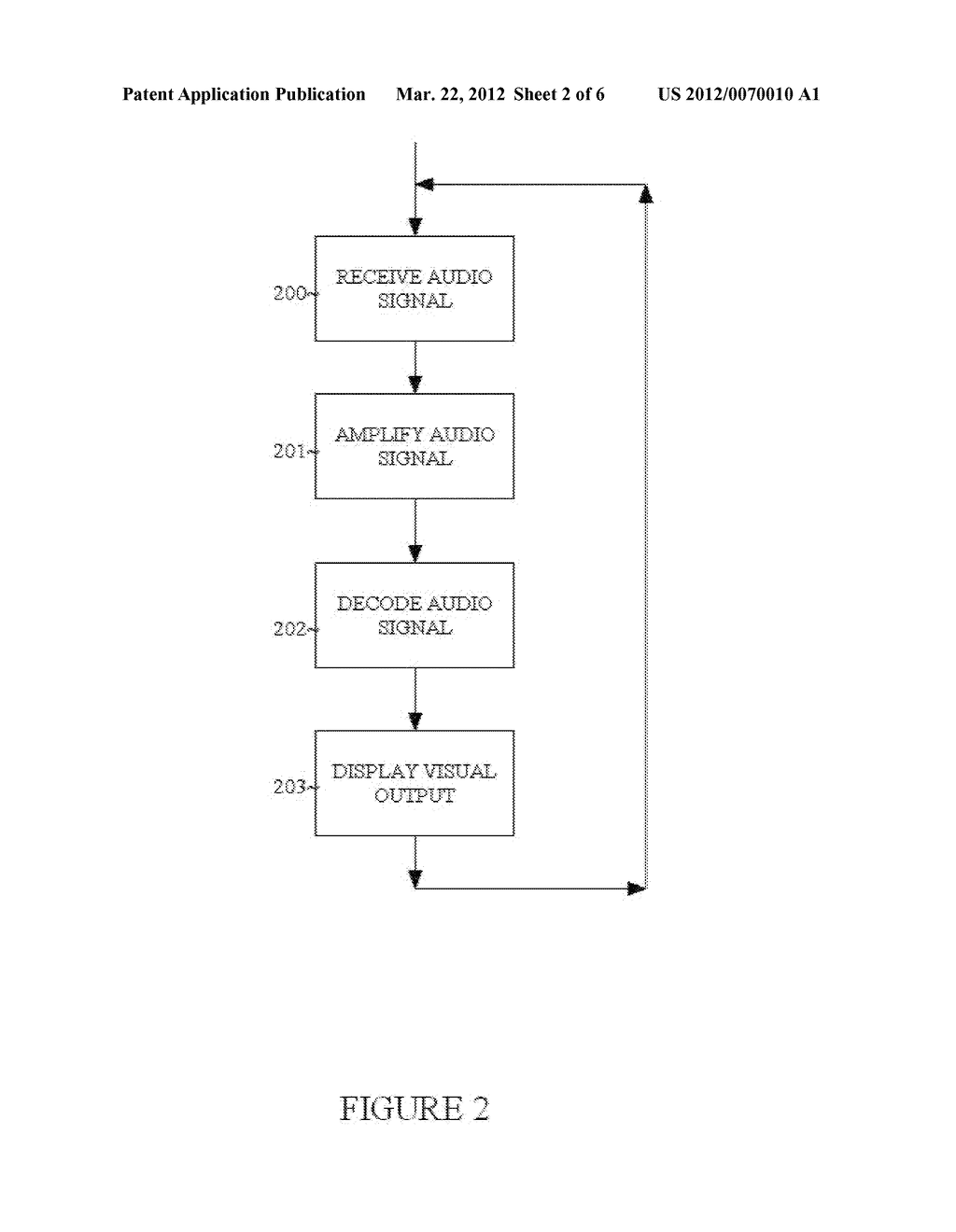ELECTRONIC DEVICE FOR DETECTING WHITE NOISE DISRUPTIONS AND A METHOD FOR     ITS USE - diagram, schematic, and image 03