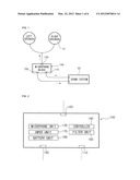 SAFE EARPHONE SYSTEM AND METHOD OF DRIVING THE SAME diagram and image