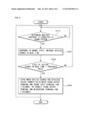 SAFE EARPHONE SYSTEM AND METHOD OF DRIVING THE SAME diagram and image