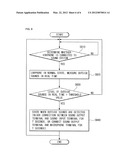 SAFE EARPHONE SYSTEM AND METHOD OF DRIVING THE SAME diagram and image