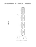 APPARATUS AND METHOD FOR ENHANCING AUDIO QUALITY USING NON-UNIFORM     CONFIGURATION OF MICROPHONES diagram and image