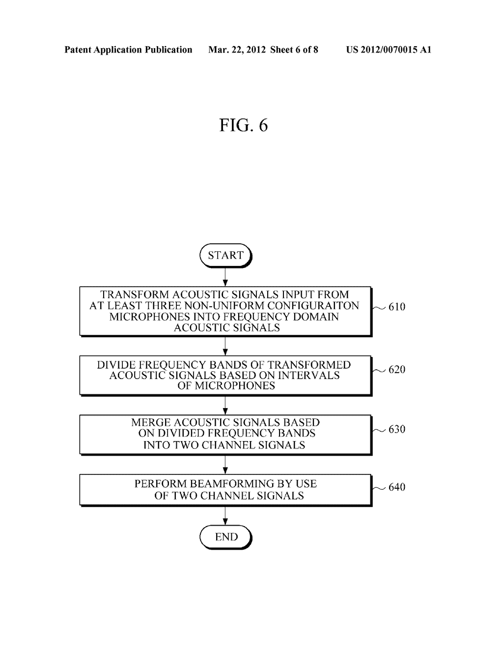 APPARATUS AND METHOD FOR ENHANCING AUDIO QUALITY USING NON-UNIFORM     CONFIGURATION OF MICROPHONES - diagram, schematic, and image 07