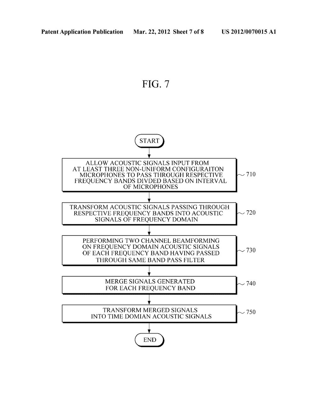 APPARATUS AND METHOD FOR ENHANCING AUDIO QUALITY USING NON-UNIFORM     CONFIGURATION OF MICROPHONES - diagram, schematic, and image 08