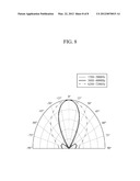 APPARATUS AND METHOD FOR ENHANCING AUDIO QUALITY USING NON-UNIFORM     CONFIGURATION OF MICROPHONES diagram and image