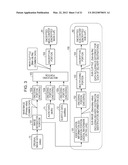 INFORMATION PROCESSOR, INFORMATION PROCESSING METHOD, AND PROGRAM diagram and image