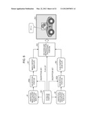 INFORMATION PROCESSOR, INFORMATION PROCESSING METHOD, AND PROGRAM diagram and image