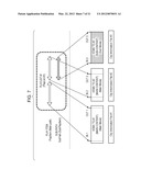 INFORMATION PROCESSOR, INFORMATION PROCESSING METHOD, AND PROGRAM diagram and image