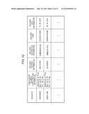 INFORMATION PROCESSOR, INFORMATION PROCESSING METHOD, AND PROGRAM diagram and image