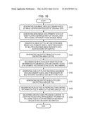 INFORMATION PROCESSOR, INFORMATION PROCESSING METHOD, AND PROGRAM diagram and image