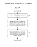 INFORMATION PROCESSOR, INFORMATION PROCESSING METHOD, AND PROGRAM diagram and image