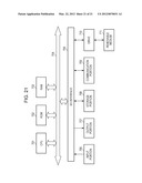 INFORMATION PROCESSOR, INFORMATION PROCESSING METHOD, AND PROGRAM diagram and image