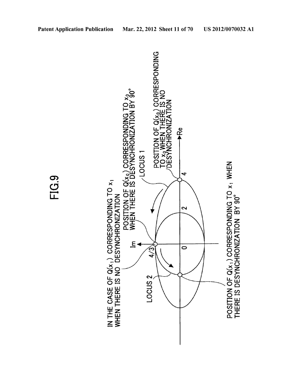 ELECTRONIC WATERMARK EMBEDDING METHOD, DEVICE, AND PROGRAM, AND ELECTRONIC     WATERMARK DETECTING METHOD, DEVICE, AND PROGRAM - diagram, schematic, and image 12