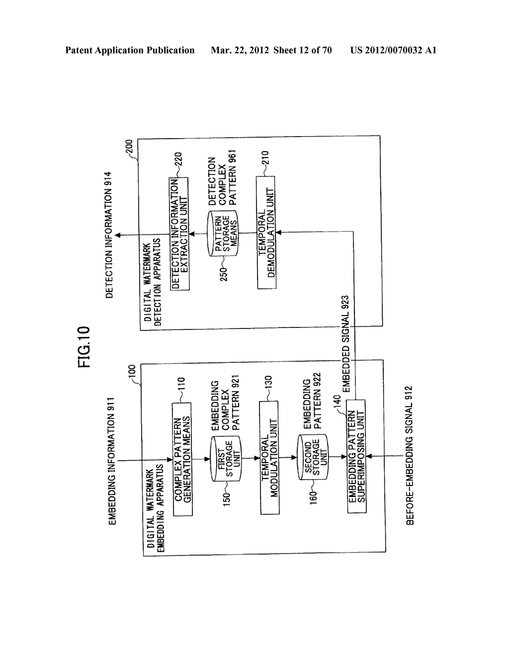 ELECTRONIC WATERMARK EMBEDDING METHOD, DEVICE, AND PROGRAM, AND ELECTRONIC     WATERMARK DETECTING METHOD, DEVICE, AND PROGRAM - diagram, schematic, and image 13