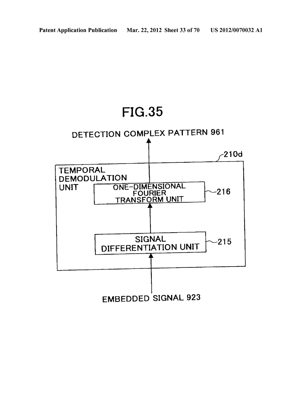 ELECTRONIC WATERMARK EMBEDDING METHOD, DEVICE, AND PROGRAM, AND ELECTRONIC     WATERMARK DETECTING METHOD, DEVICE, AND PROGRAM - diagram, schematic, and image 34