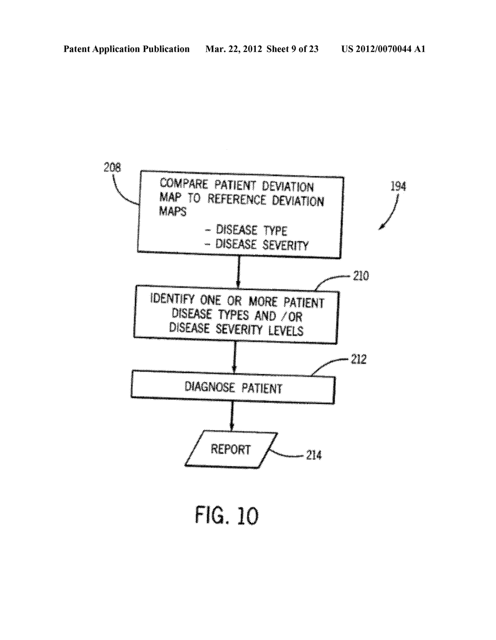 SYSTEM AND METHOD FOR ANALYZING AND VISUALIZING LOCAL CLINICAL FEATURES - diagram, schematic, and image 10