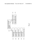 Method and System for Vascular Landmark Detection diagram and image