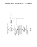 Method and System for Vascular Landmark Detection diagram and image