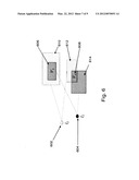 Method and System for Vascular Landmark Detection diagram and image